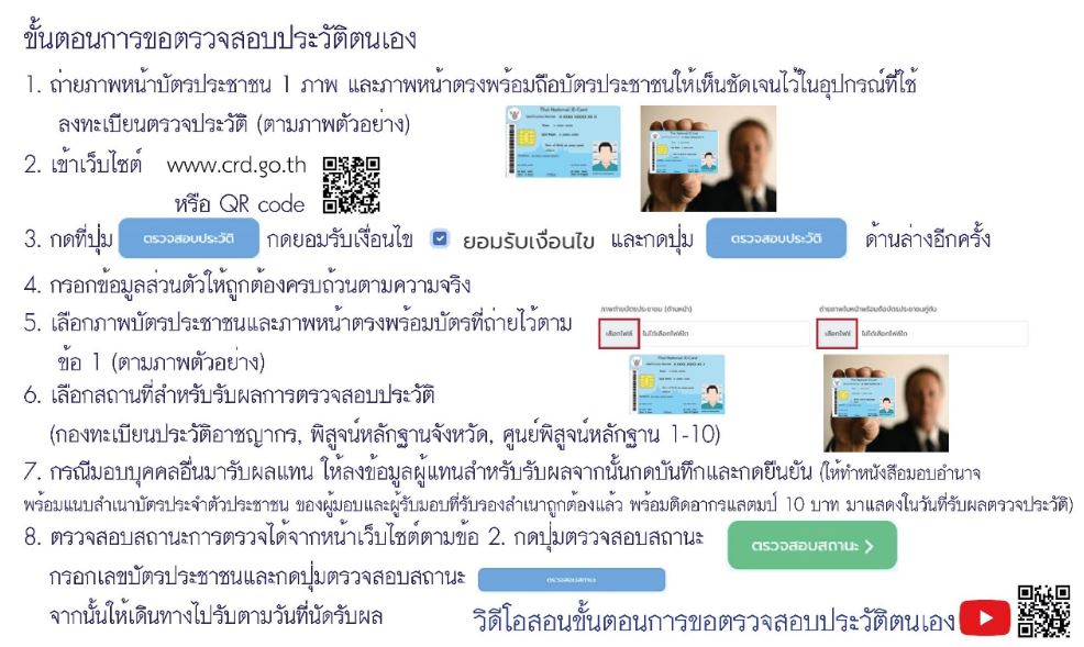ตรวจสอบประวัติด้วยชื่อ-ชื่อสกุล ออนไลน์