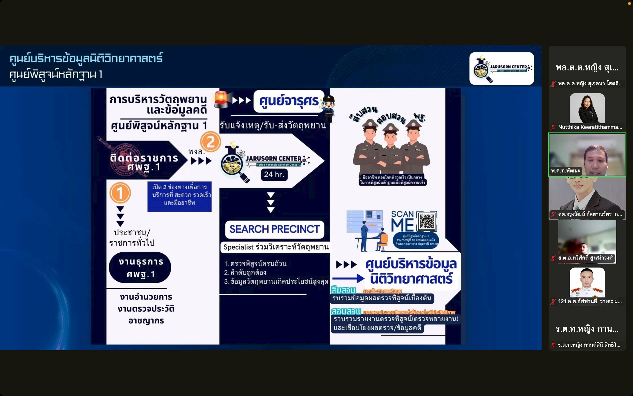 กิจกรรม รูปภาพ 3