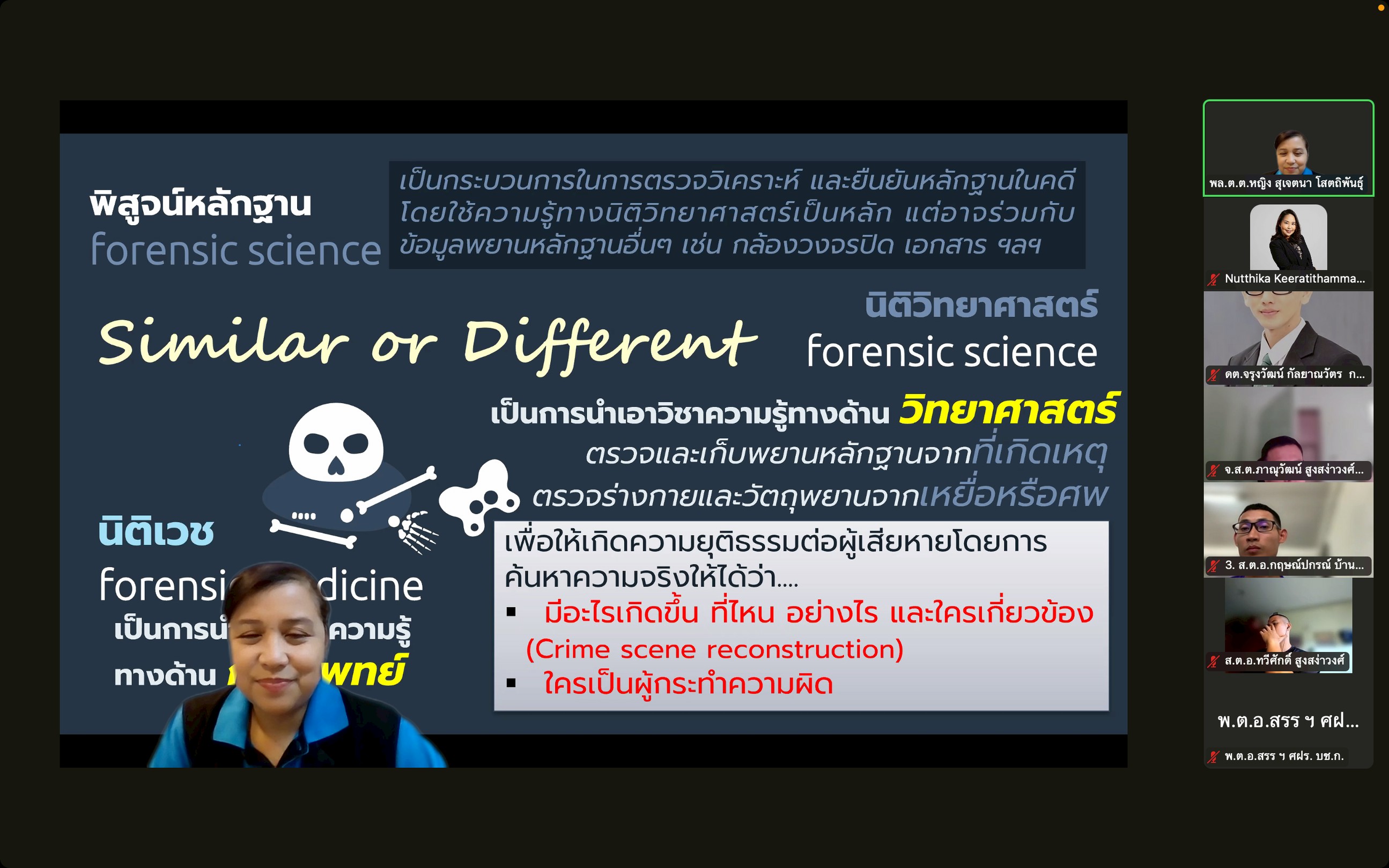 กิจกรรม รูปภาพ